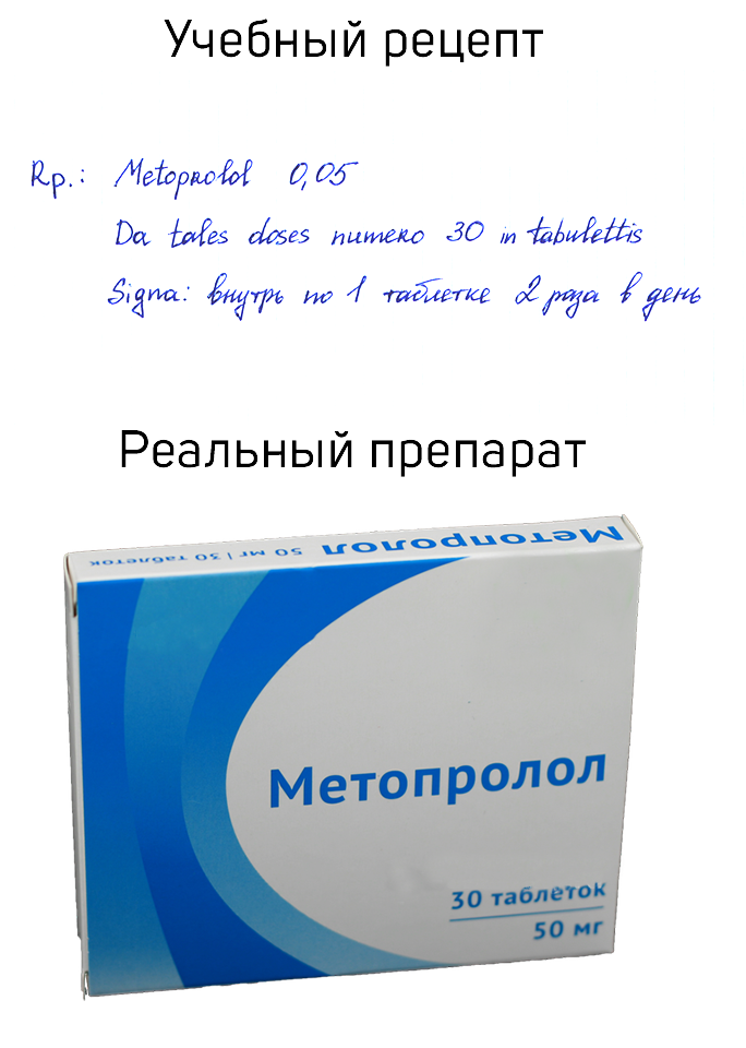 Небидо на латыни рецепт образец