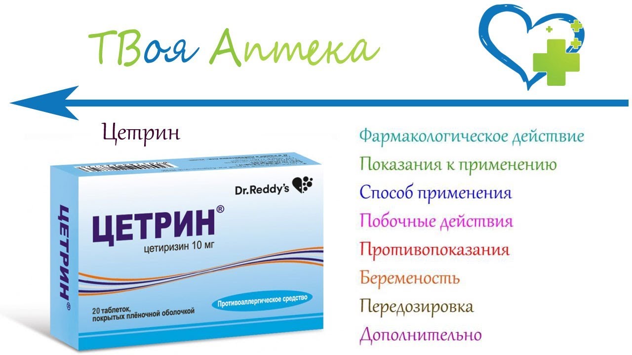 Сиалис инструкция по применению, цена, отзывы врачей и на форумах.