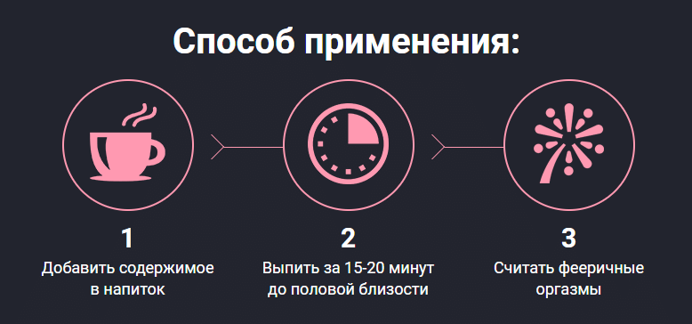 Купить женский возбудитель мгновенного действия капли Распутница 10 мл.