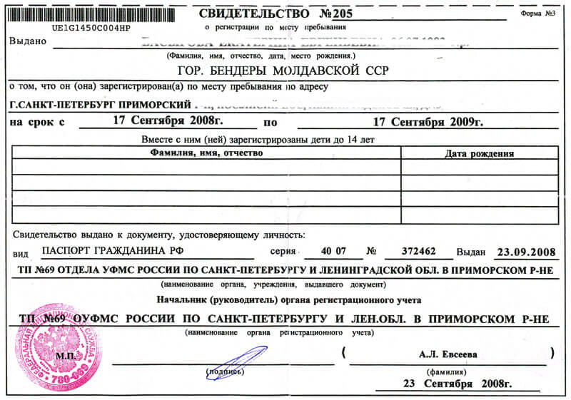Сколько времени действует виагра после приема