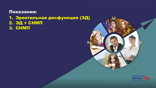 Тадалафил инструкция по применению, отзывы и цена -