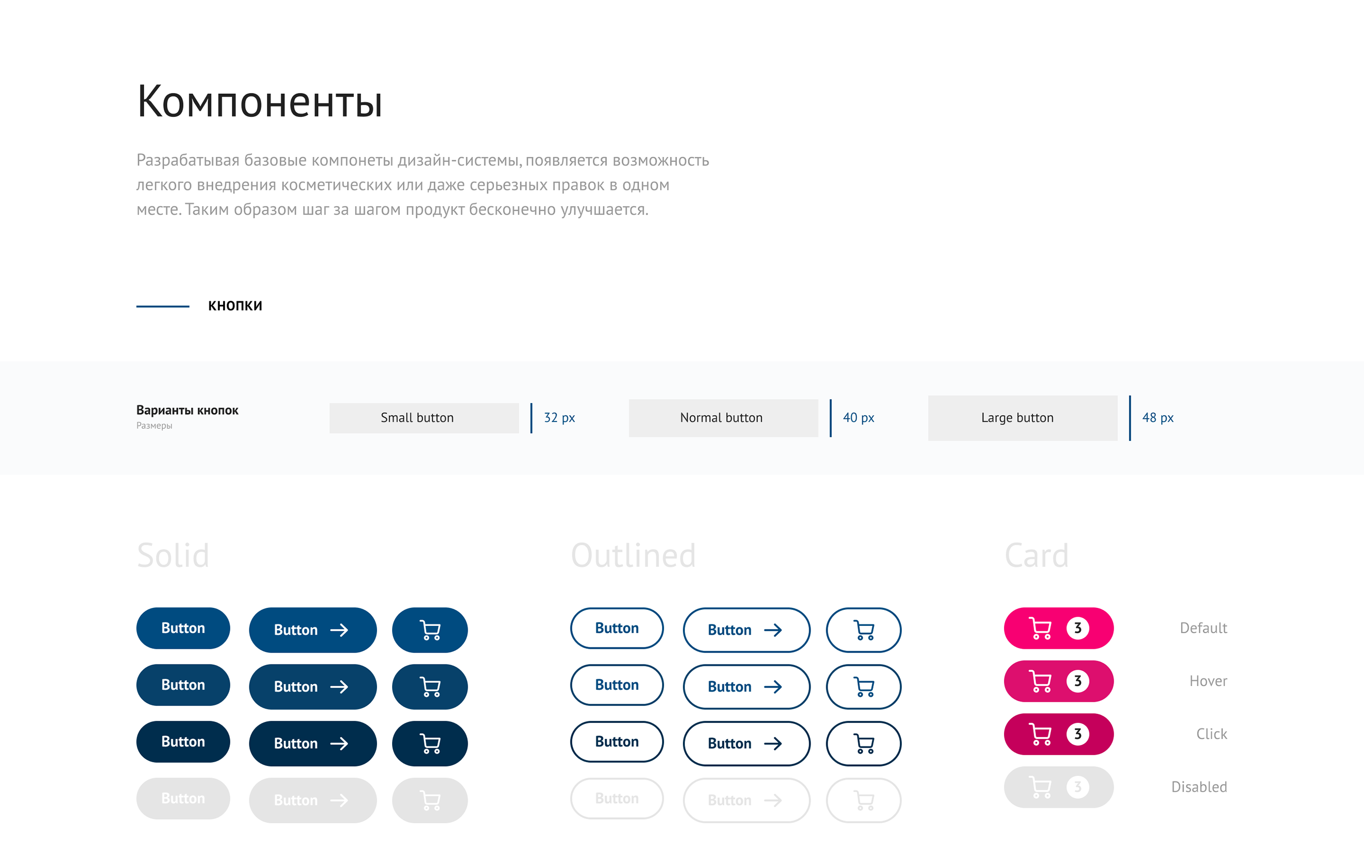 Интернет-аптека Виагры, Сиалиса, Левитры, таблетки от.