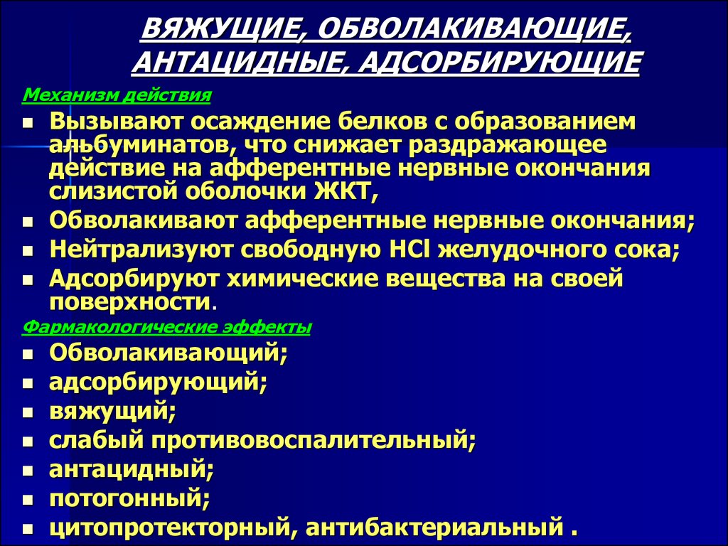 Таблетки для повышения потенции эрекции - ТОП 15 лучших