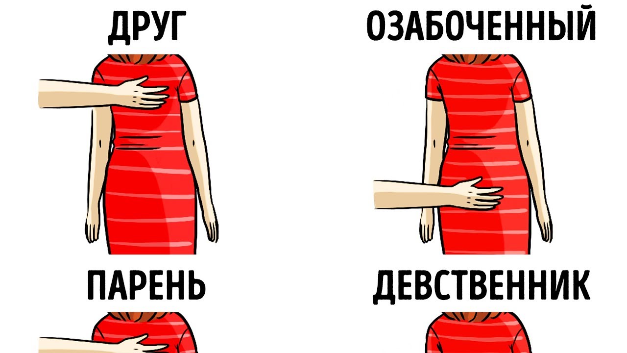 Как долго не кончать пошаговая инструкция