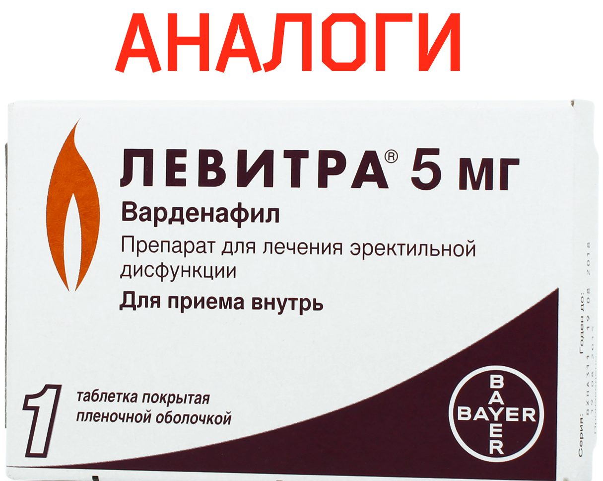 Дженерик Левитра отзывы врачей, противопоказания, мнение врача