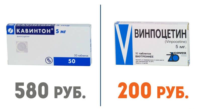 Аналоги виагры - Чем можно заменить препарат