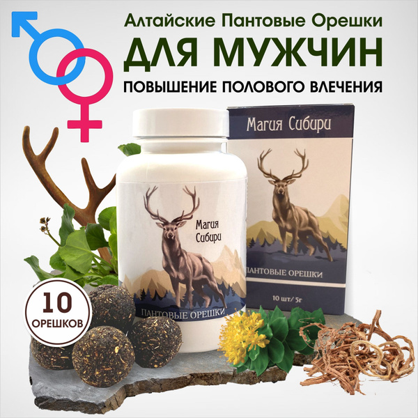 Препараты для повышения потенции у мужчин рейтинг самых.