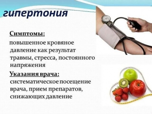 Таблетки от давления, не влияющие на потенцию, назначает врач