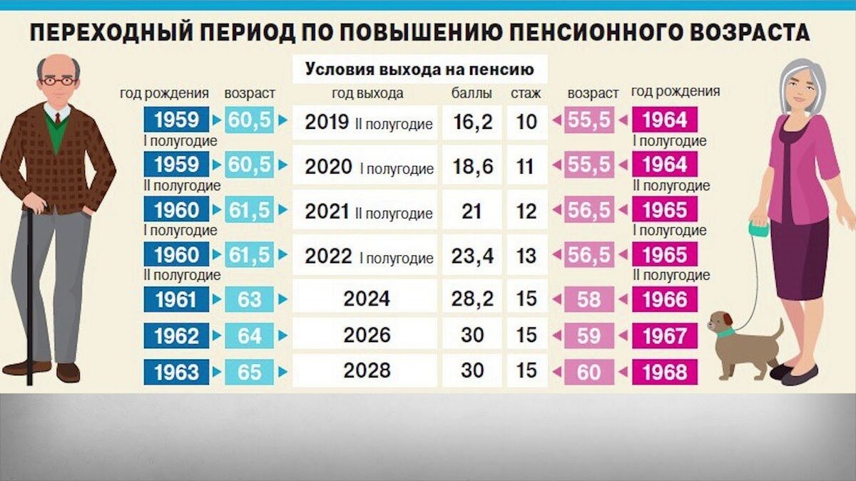 Виагра купить, виагра заказать онлайн, виагра цена