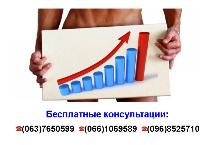 Препараты повышающие потенцию у мужчин список лучших средств