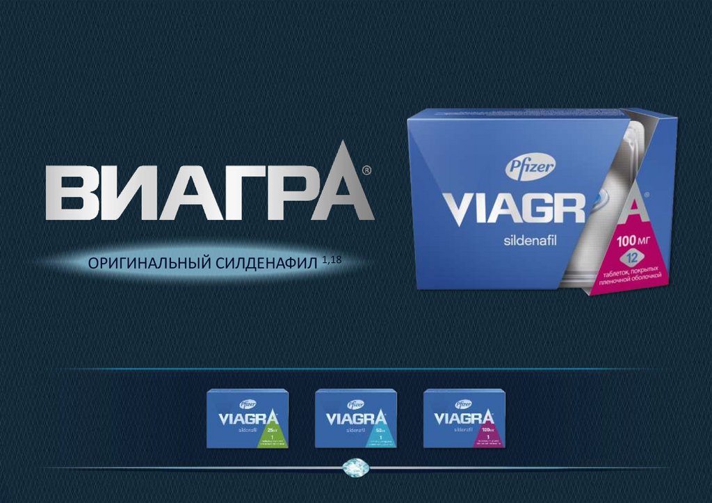 Виагра для мужчин - состав, применение и аналоги