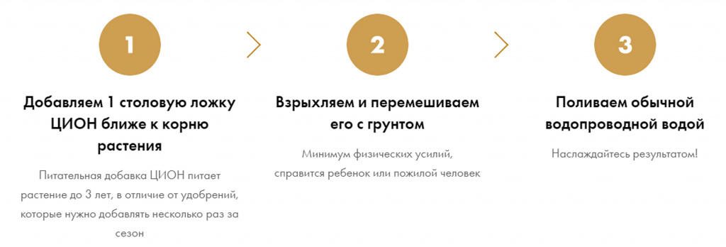 Дапоксетин Dapoxetine описание, рецепт, инструкция