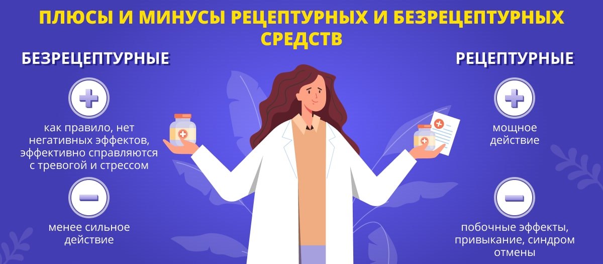 Топ-40 препаратов для повышения потенции у мужчин