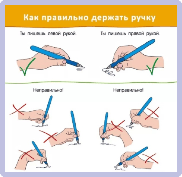 Писать рецепт на небидо