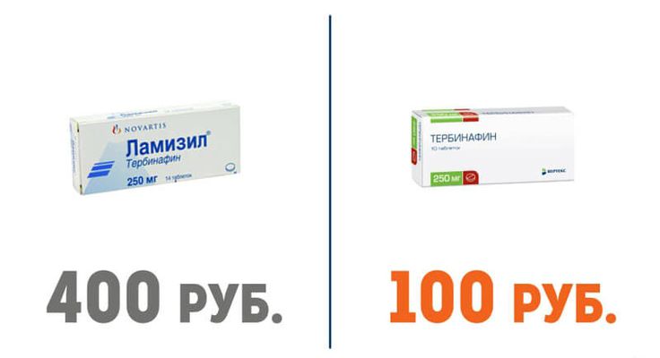 Дженерики и попперсы - Интернет-магазин Лавтаб