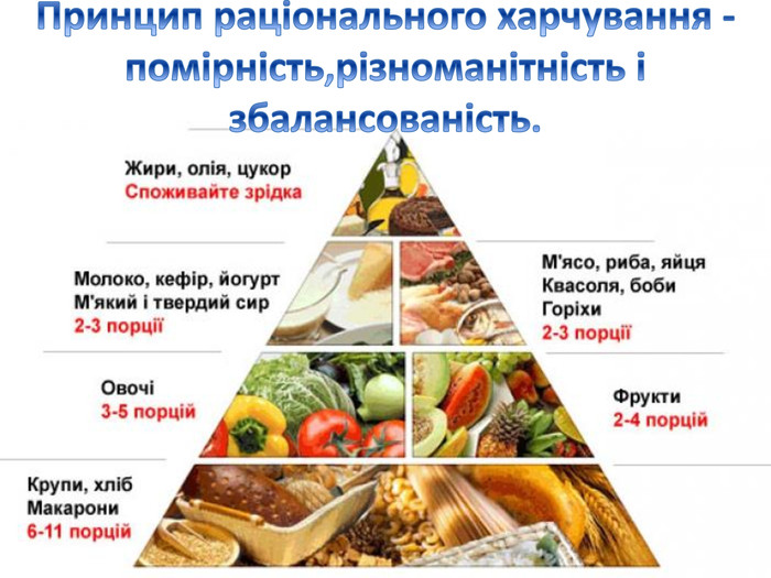Виагра как действует на мужчин и как долго работает