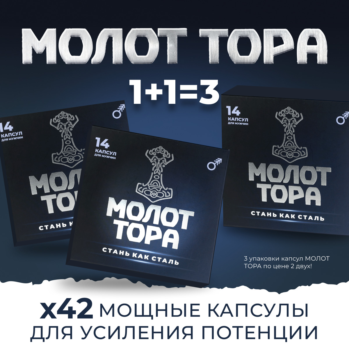Таблетки для повышения потенции эрекции - ТОП 15 лучших