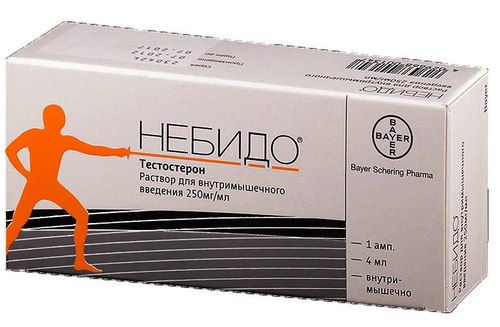 Небидо инструкция по применению – Telegraph