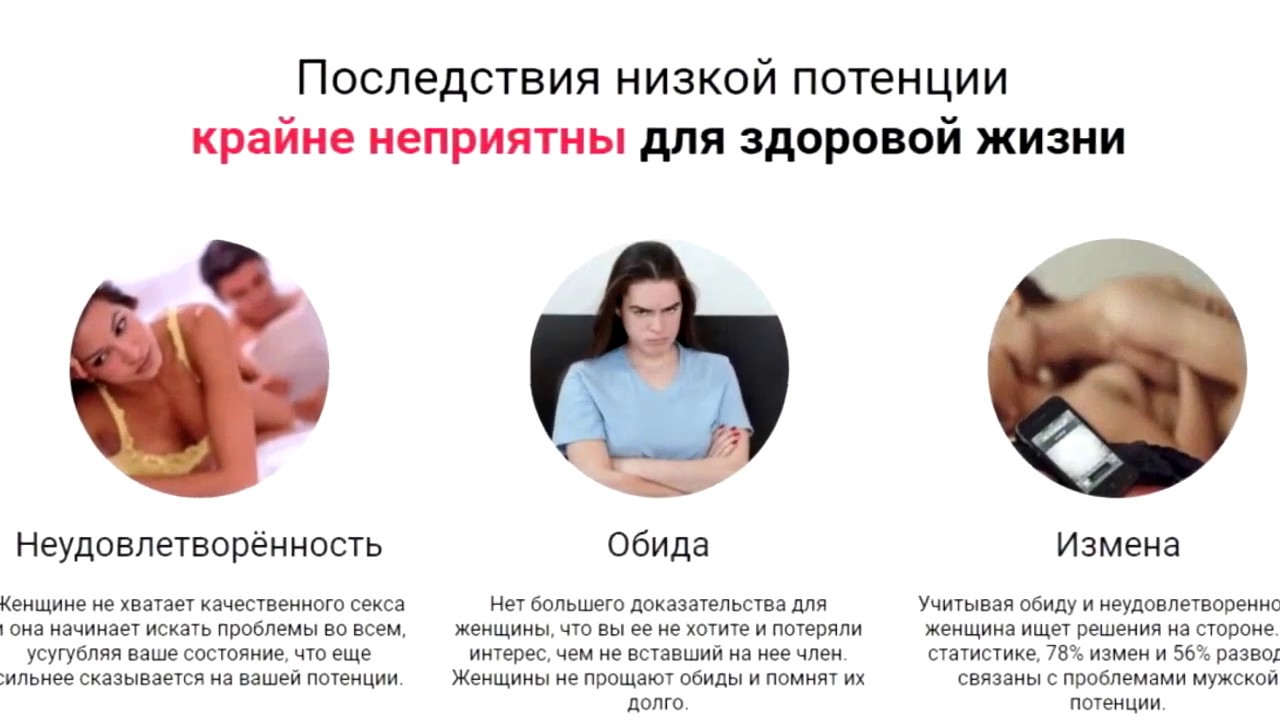Тестостерон в таблетках 9 препаратов доступных в аптеке