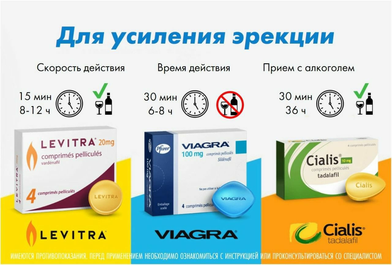 Ростове-на-Дону на сутки недорого — отели.