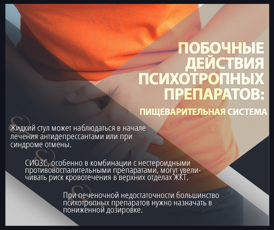 Повышающих потенцию