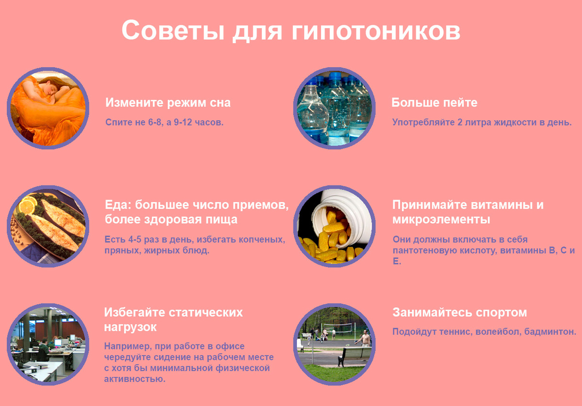 Что нужно поднять потенцию - JIVAKA. CARE