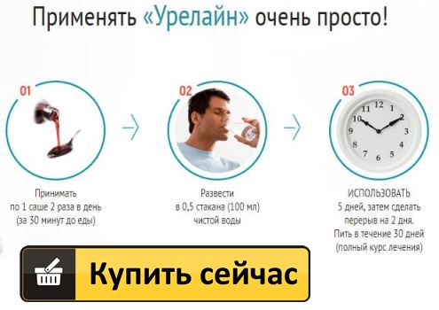 Как быстро увеличить потенцию у мужчин в домашних условиях и усилить ее.