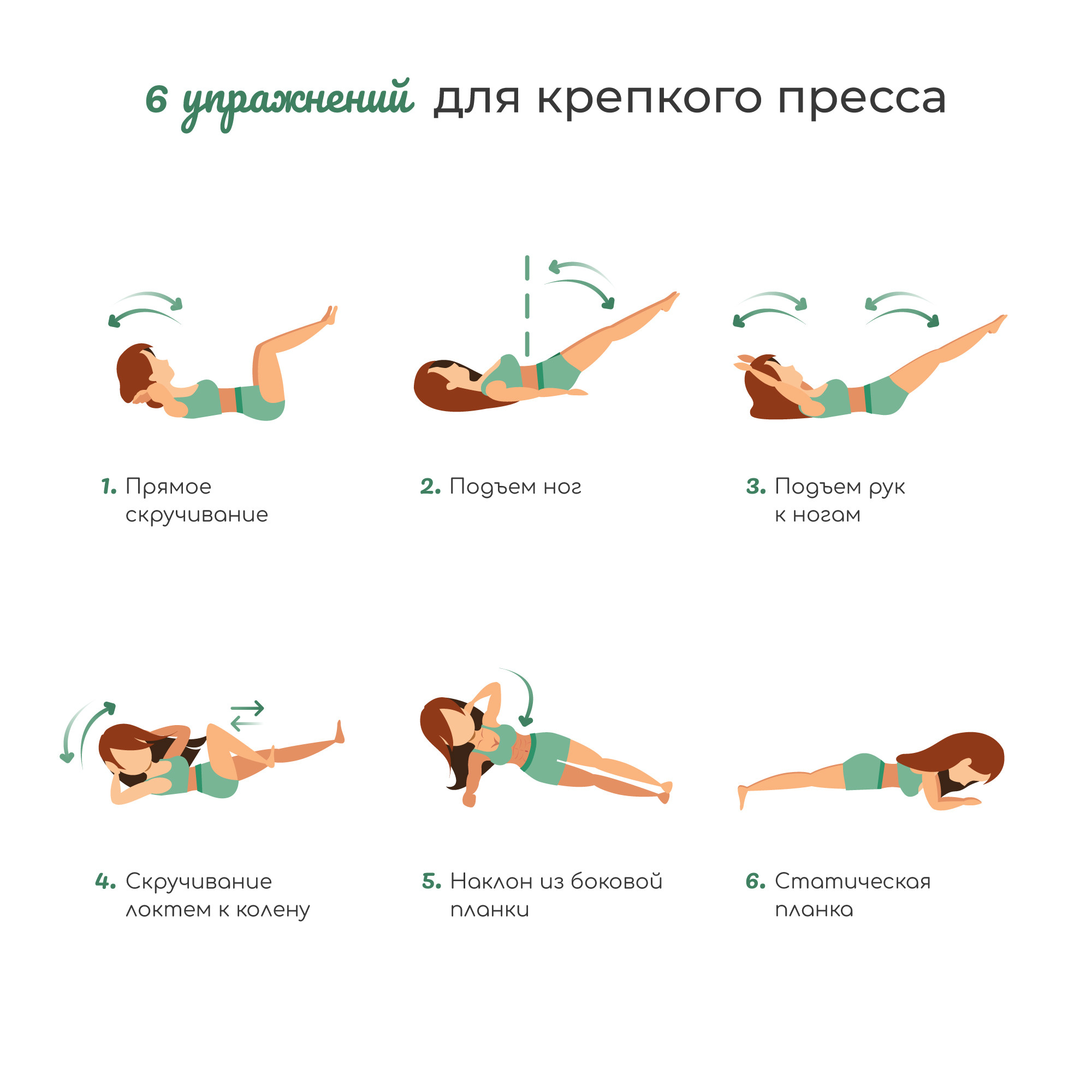 Вялая потенция причины и лечение, что делать