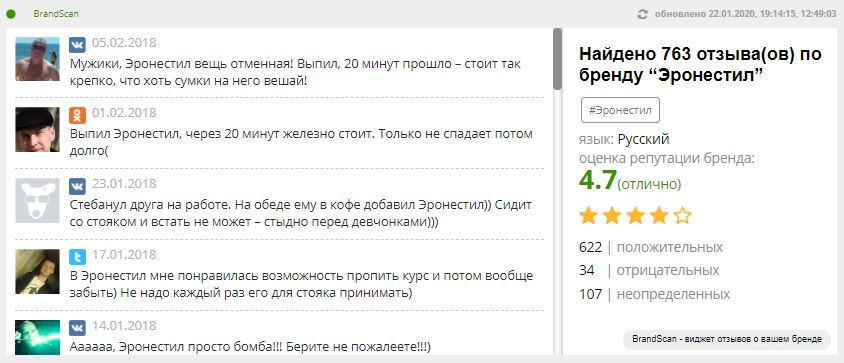 Потенцию мужчин.