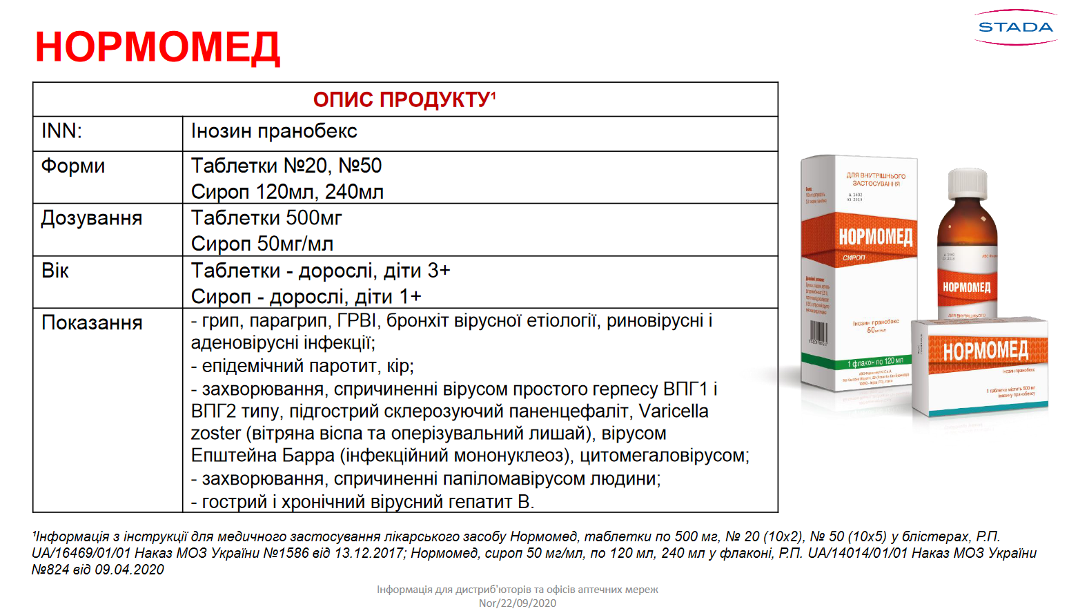 Фреймитус – инструкция по применению, отзывы, цена, препарат.