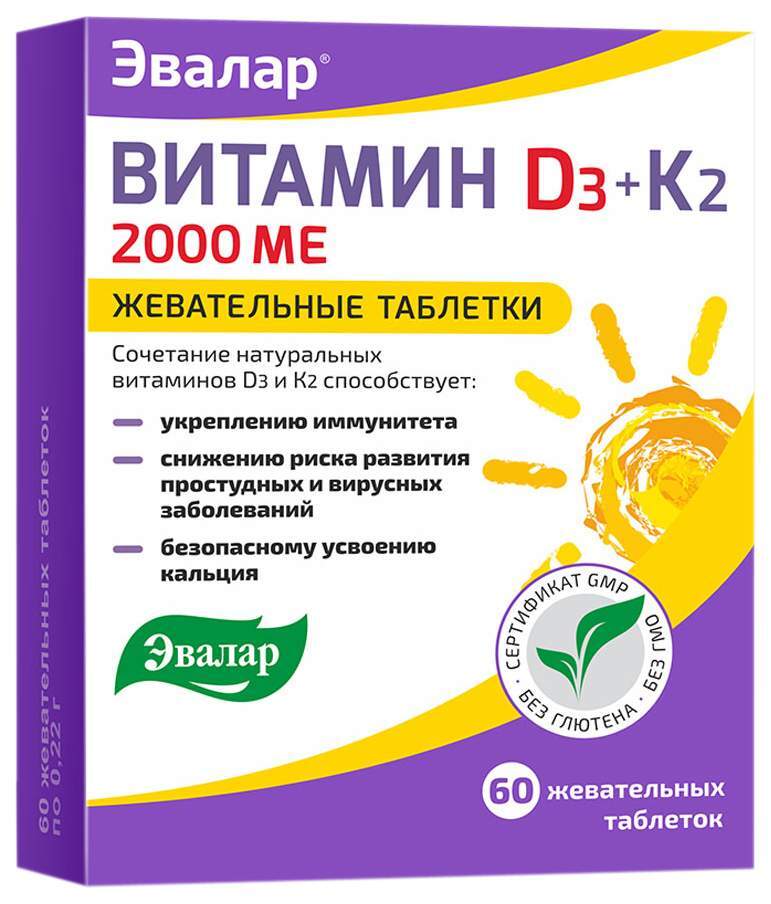 Препараты для повышения тестостерона ТОП-10 лучших