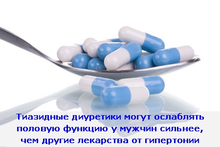 Простых и надёжных способов повысить потенцию без таблеток
