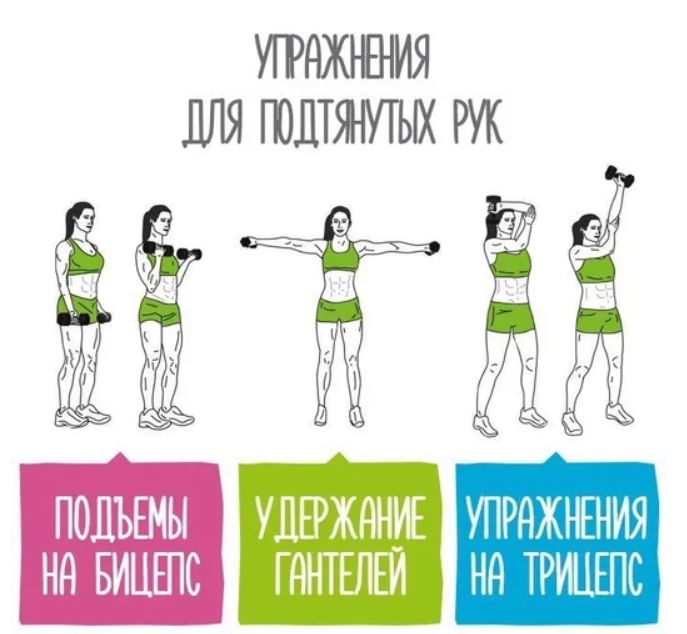 Как быстро поднять потенцию в домашних условиях?