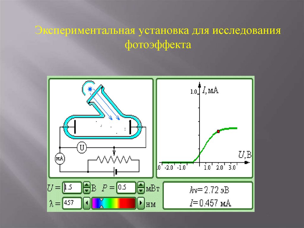Вилдегра - таблетки пролонгированного действия, инструкция по.