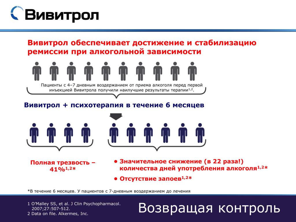Posledstviya-pri-prieme-2-tabletokПоследствия при приеме 2 таблеток Виагры что нужно знать
