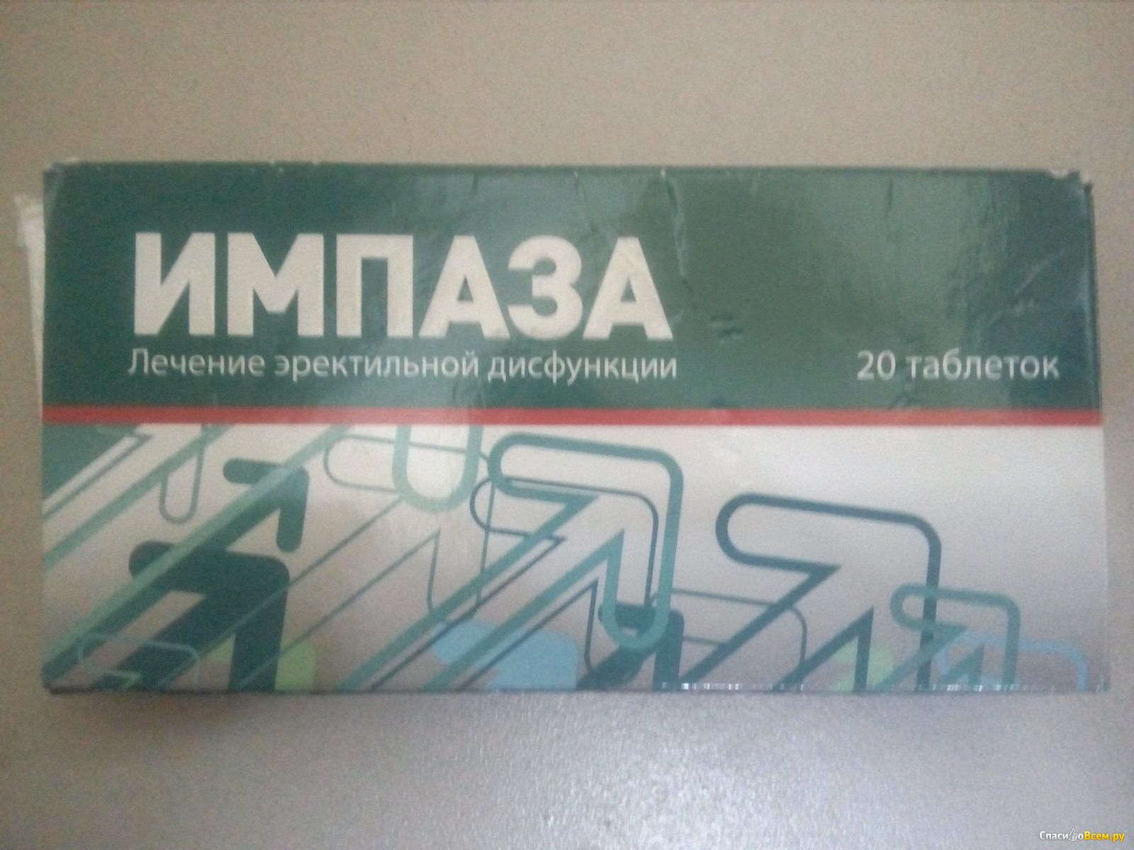 Импаза - инструкция, отзывы мужчин, аналоги, состав, разовое.