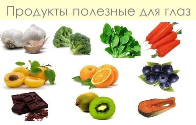 Какими продуктами повысить потенцию - Чтобы повысить.