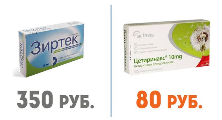 Тадалафил инструкция по применению, цена Побочные действия.